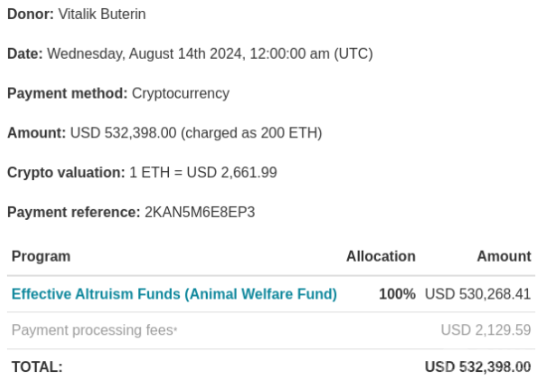 Vitalik Buterin ƙC(gu)ٛ50fԪ DƬ
