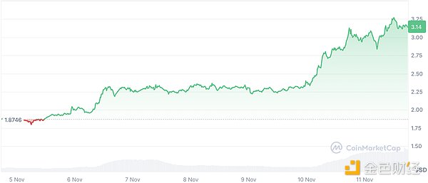 7317213 v3Uju3RE6M1nLd5VRhiUHZmT28bvpSMhT7yoHWEL.png