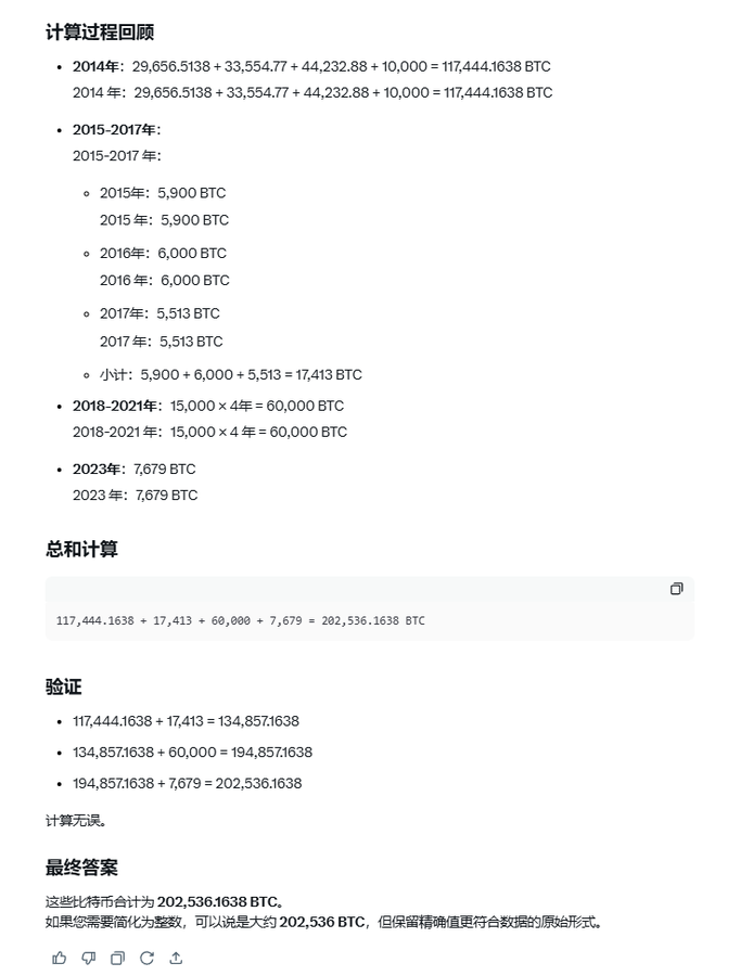 \(gu)Bitcoin(zhn)ԃ(ch)䣺A(y) L(zhng)ځ(li) DƬ