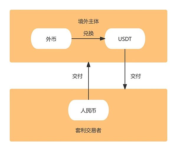 Cryptou֔RͷL(fng)UDƬ