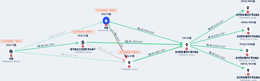 Їc|ρ؅^(q)Crypto羳*ϴ*XģʽO(jin) DƬ