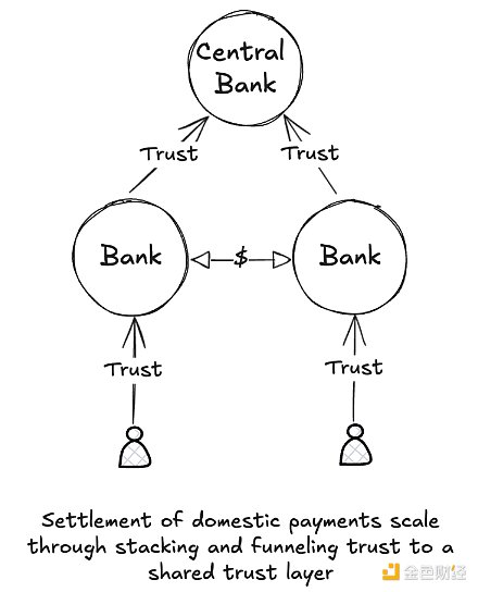 ɳ©ЈCrypto羳I(lng) YӍsԈD
