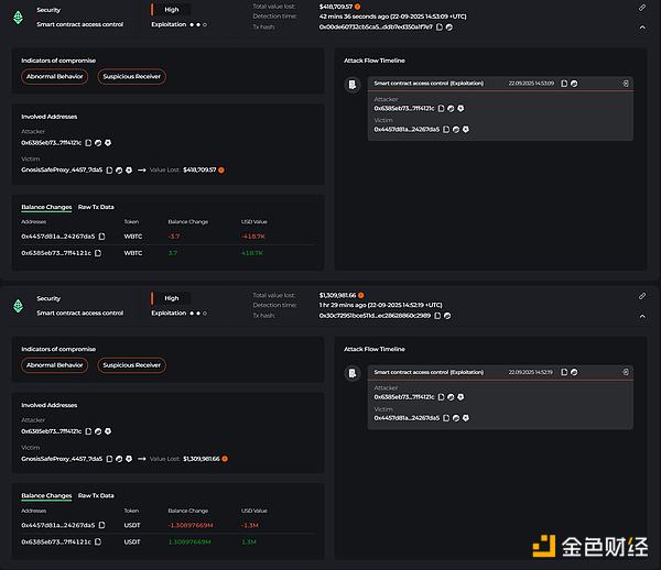 UXLINK被盜事件回顧及影響分析