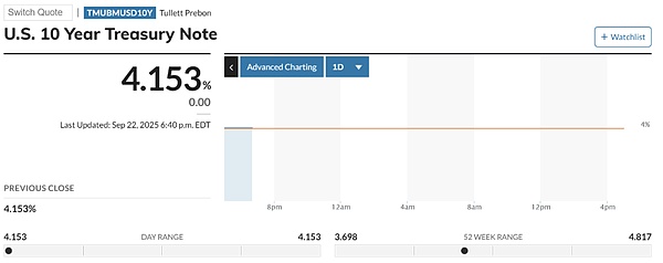 17億美元清算后 市場(chǎng)該去向何方？