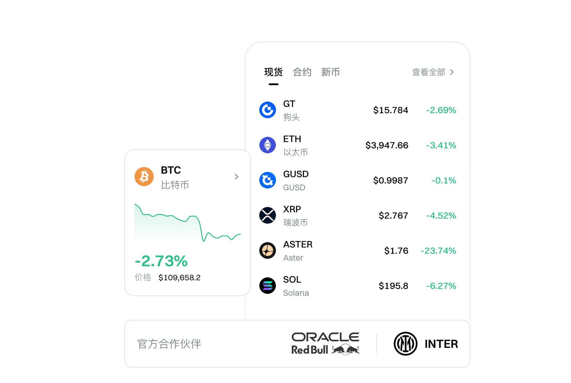 gate網(wǎng)址，gate.io新手注冊教程（最新資訊｜官網(wǎng)介紹｜功能與使用說明） 資訊縮略圖
