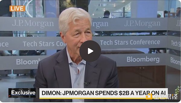 Bitcoin四季度會有重大突破 黃金和Bitcoin將保&nbsp;圖片