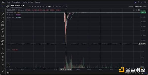 1011Wһ΅fͬu᣿C˲ YӍsԈD